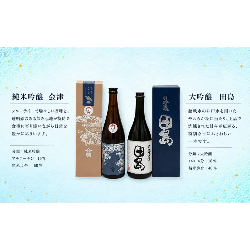 会津酒造飲み比べセット　大吟醸 田島 ・ 純米吟醸 会津　720ml 各1本　 福島 日本酒 山田錦 大吟醸 高級日本酒 高級ギフト 地酒 父の日 プレゼント お歳暮 お中元