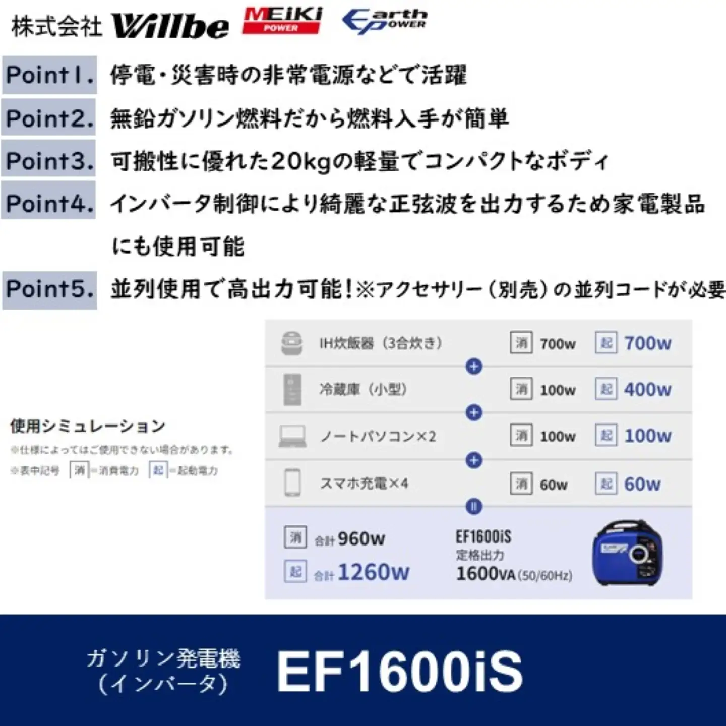 ガソリン発電機(インバータ)EF1600iS