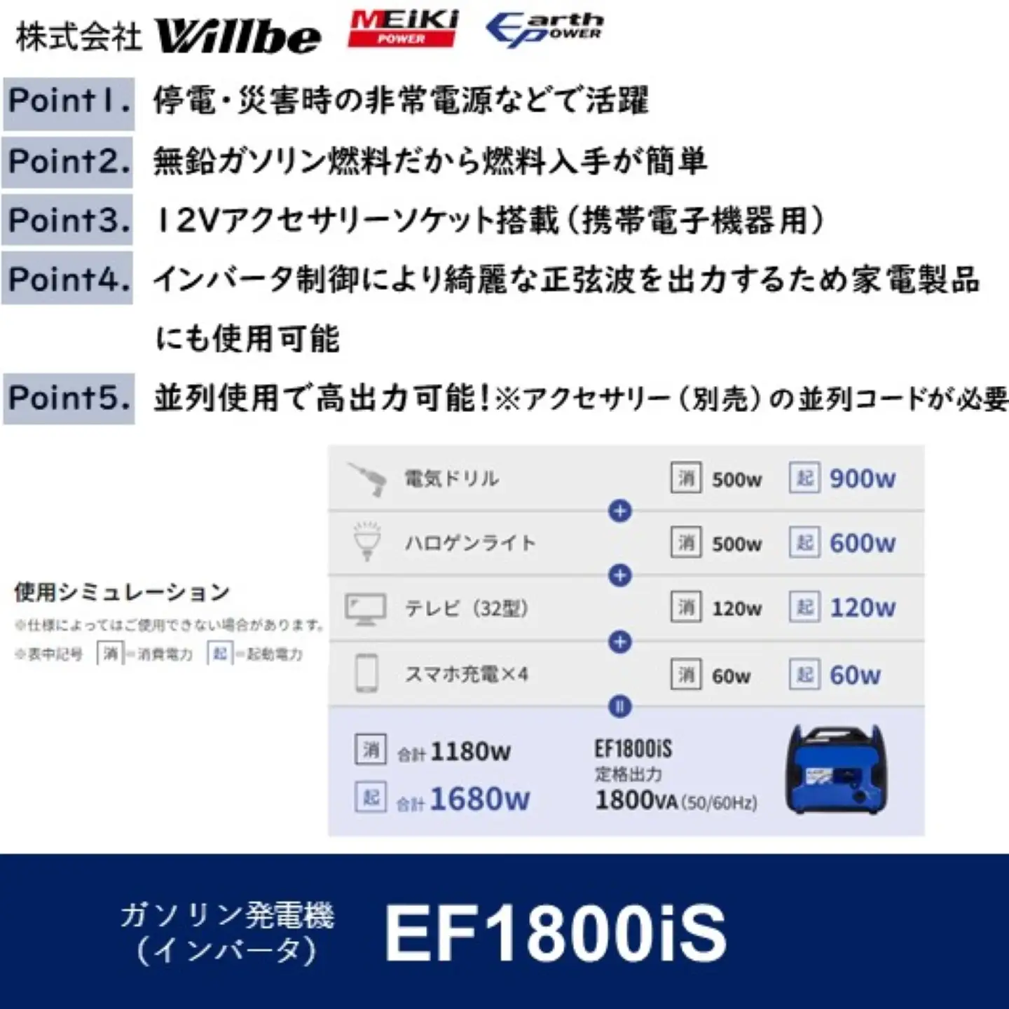 ガソリン発電機(インバータ)EF1800iS