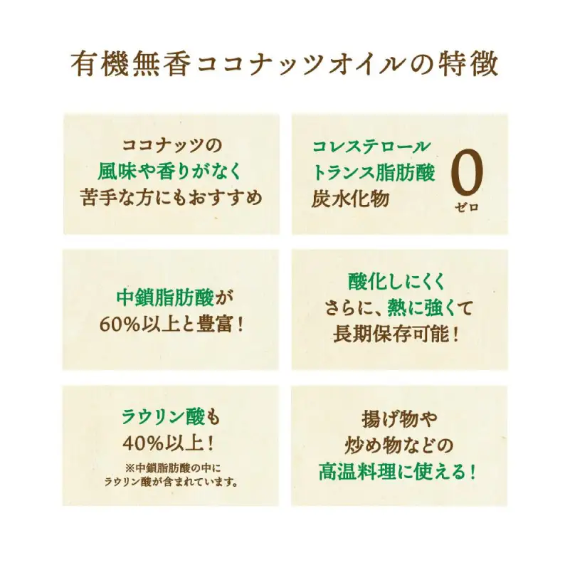 無香ココナッツオイル500ml×6本入り 【kw0090-0019】