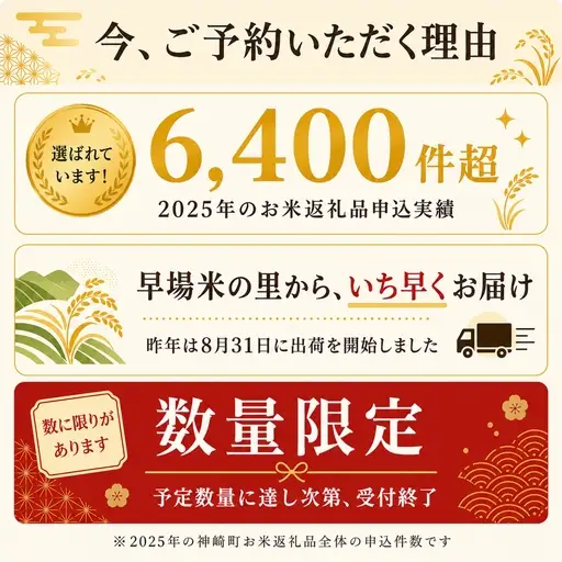 ＼令和8年産 新米 9月上旬発送予定／ 千葉県神崎町産 ふさおとめ 白米（5kg×8袋）  [025-a024]