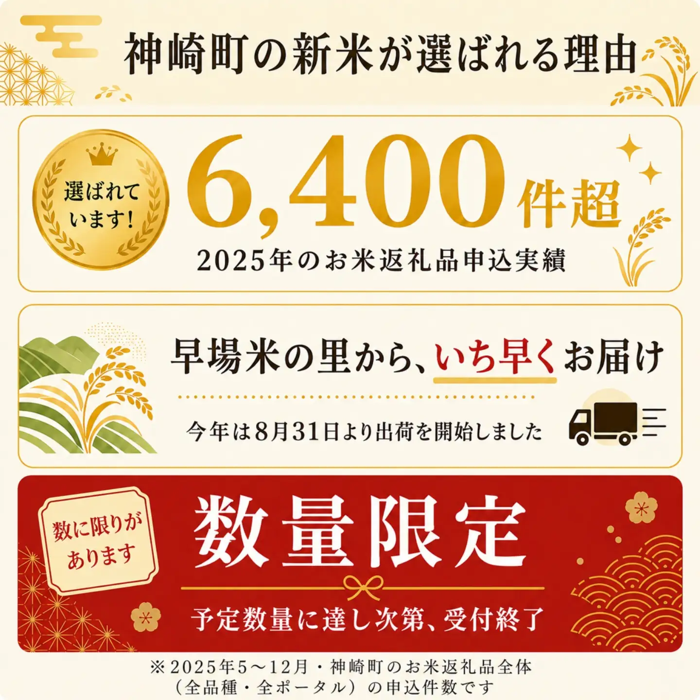 令和8年産 新米 50kg 千葉県神崎町産 ふさおとめ 白米（5kg×10袋）  [025-a025]