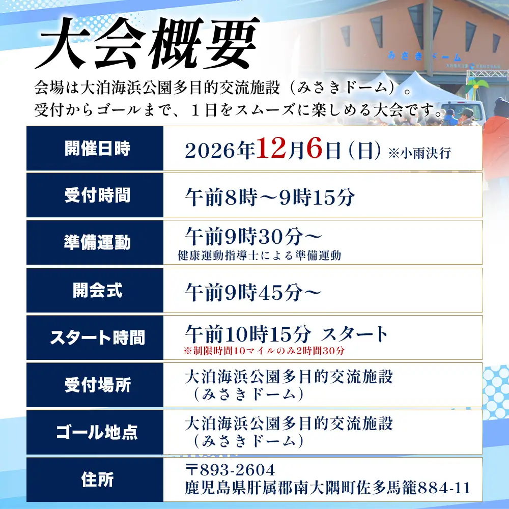 第24回佐多岬マラソン大会《10マイルコース》出場権　大人1名分 MN-27 │ランナー 出走 出走権 健康 家族 親子 リピート アクティブ 参加チケット 参加 運動 本土最南端 参加賞あり 温泉チケット 12月イベント イベント 地方ラン 旅ラン 旅行 観光 体験 ランニング 鹿児島県 南大隅町 大隅