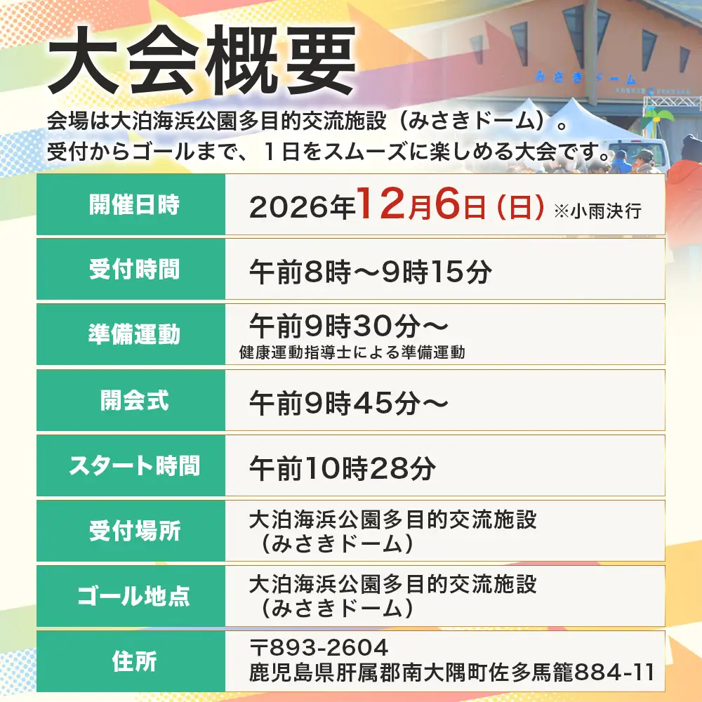 第15回佐多岬31度線ウォーク《5kmコース》参加権　大人1名分 MN-28 │ウォーキング ウオーキング 出走 出走権 健康 家族 親子 リピート アクティブ 参加チケット 参加 運動 本土最南端 参加賞あり 温泉チケット 12月イベント イベント 旅行 観光 体験 鹿児島県 南大隅町 大隅