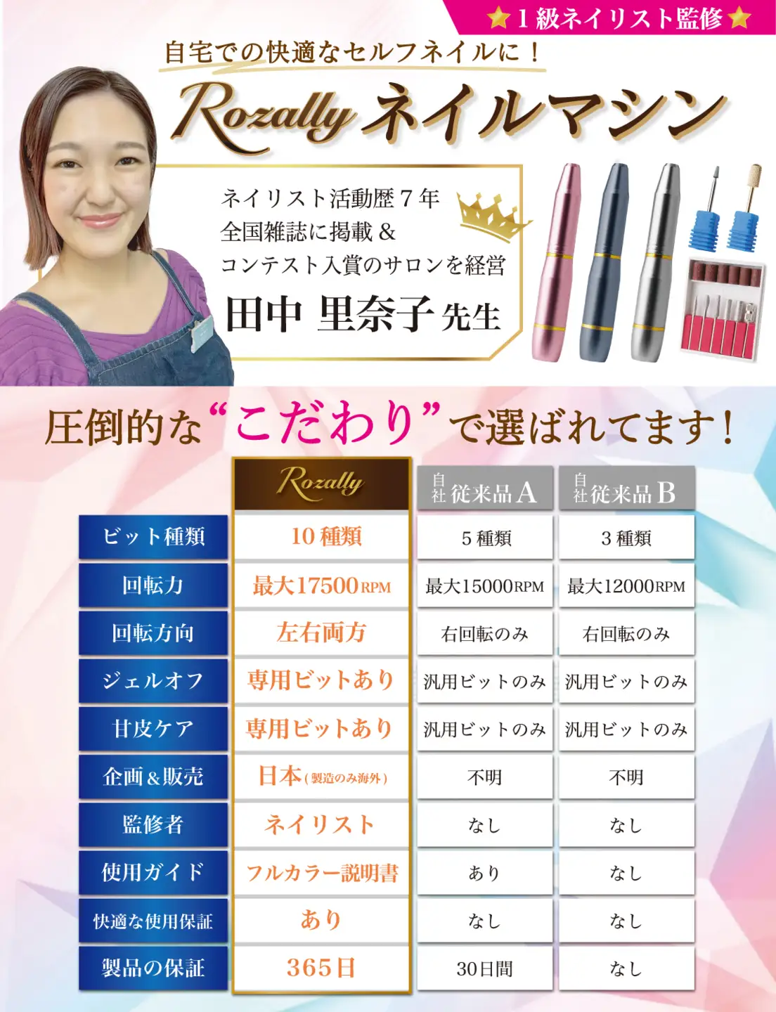 【ネイリスト監修】 電動ネイルマシン ネイルマシン ネイル ピンク*ゴールド 【kw0286-0051-3】