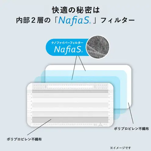 【マスク】AIR M1 小さめサイズ 3箱セット