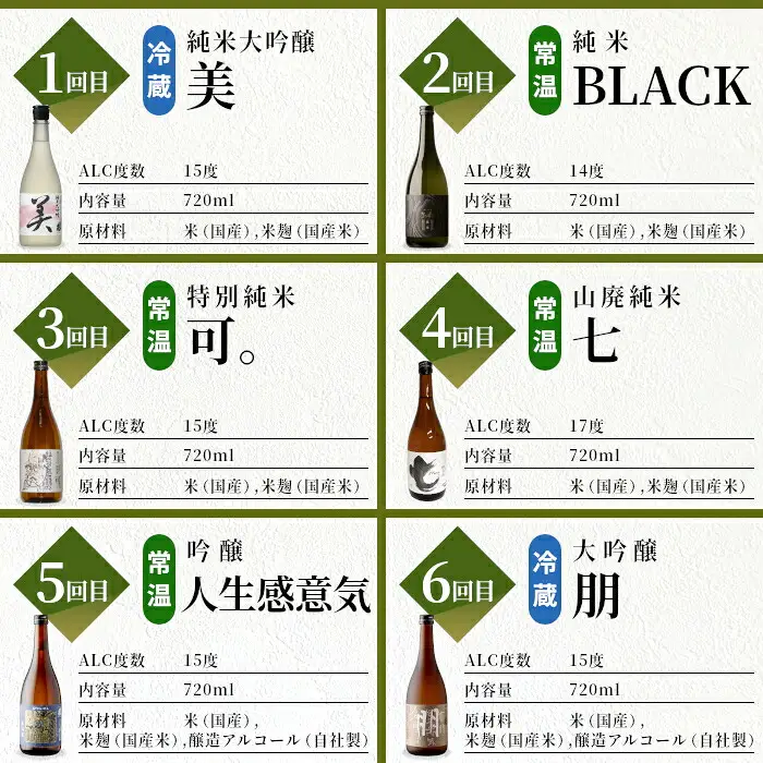《全12回 蔵元 定期便》蓬莱泉 日本酒定期便 12回 720mL 甘口 辛口 お酒 日本酒 酒 定期便 コメ 米 お米 アルコール おすすめ お取り寄せ 贈答 贈り物 ご自宅用 宅飲み 愛知県 設楽町 関谷醸造 定期便 ほうらいせん-293