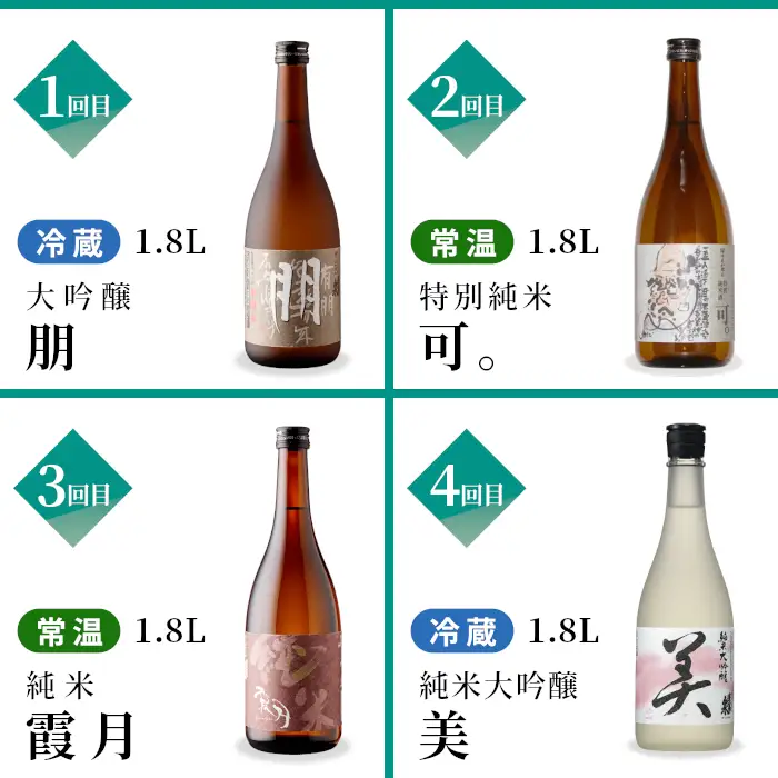 《全９回 陶酔 定期便》蓬莱泉 日本酒定期便 9回 1.8L 甘口 お酒 日本酒 酒 定期便 コメ 米 お米 アルコール おすすめ お取り寄せ 贈答 贈り物 ご自宅用 宅飲み 愛知県 設楽町 関谷醸造 定期便 ほうらいせん-294