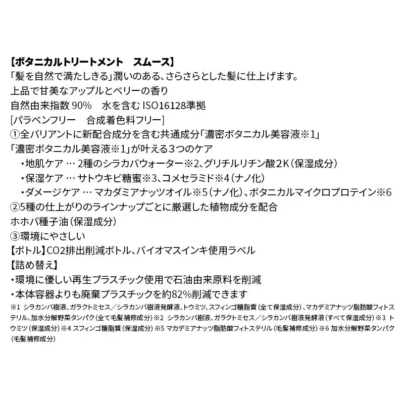 BOTANIST ボタニスト ボタニカル トリートメント 単品【スムース】 3本（本体）