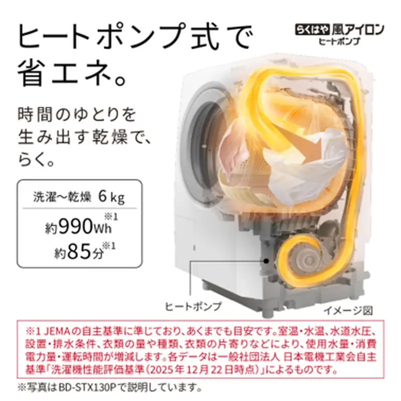 【日立ドラム式洗濯乾燥機ビッグドラム】BD-SVX120P R(W)【洗濯機 HITACHI 日立 家電 茨城県 日立市】