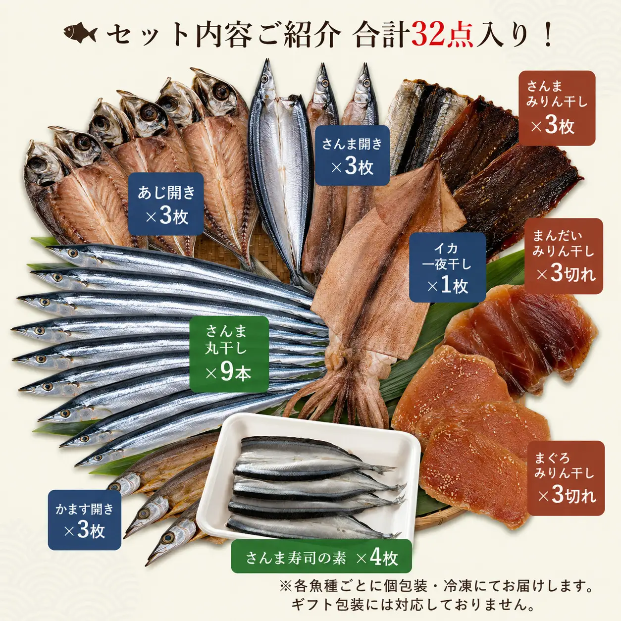 干物 詰め合わせ 9種 32点 松屋水産プレミアムセット 干物【mtys0014】