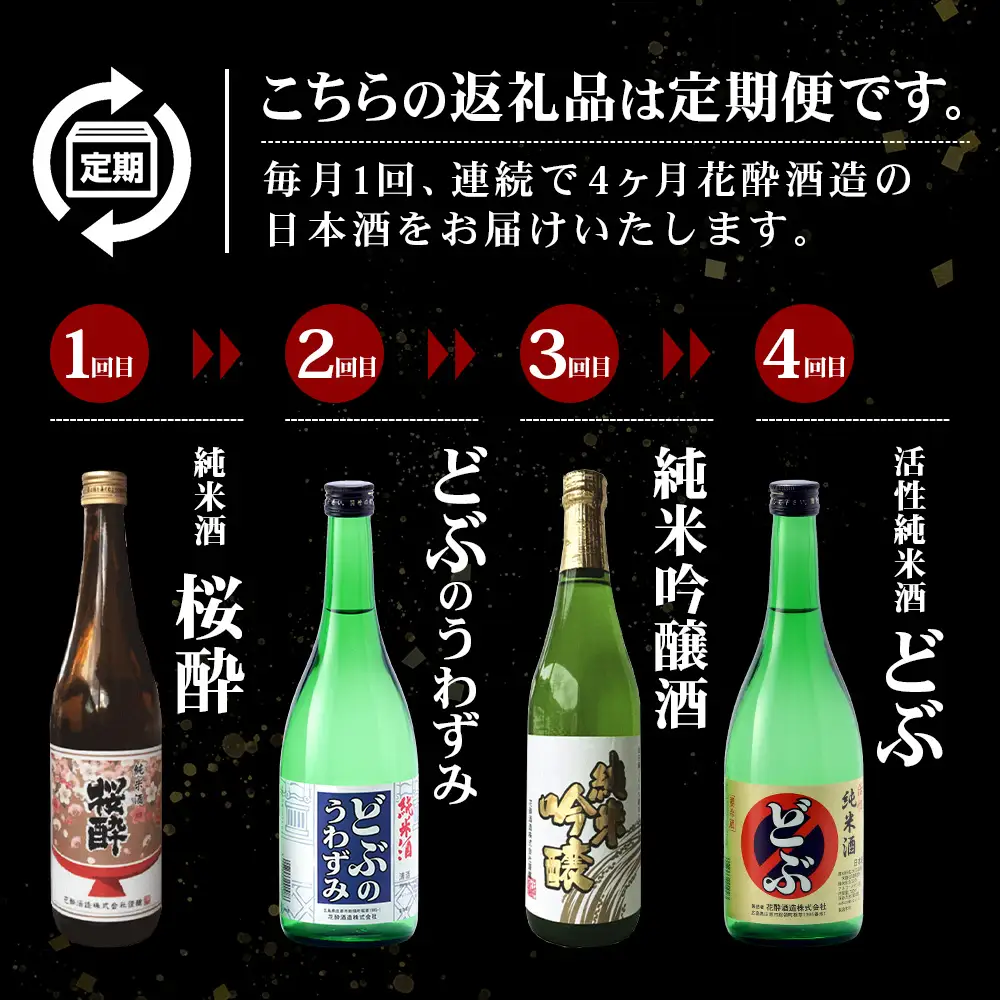 定期便 4回 花酔酒造 720ml バラエティ お試し定期便 合計2880ml 日本酒 清酒 純米酒 純米原酒 純米吟醸酒 活性純米酒