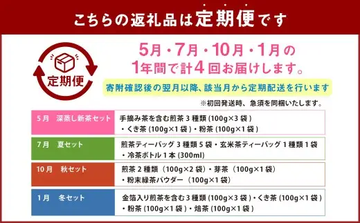 【4回定期便】 静岡茶 春夏秋冬 深蒸し茶セット お茶 お茶セット 緑茶 静岡緑茶 日本茶 濃厚 ティーバック お茶定期便 急須 玄米茶 抹茶 冷茶ボトル