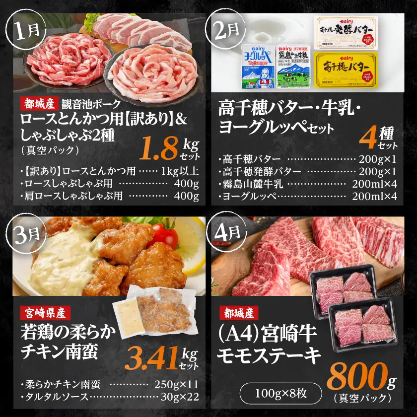 【☆セレクト定期便☆】都城物産2号館☆定期便(12ヶ月)≪2027年お届け≫〔S-002-T12-2027〕_(都城市)