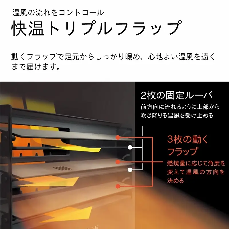 石油ファンヒーター 日本製 ダイニチ FW-4726SGX 17畳 9L タンク 速暖ヒーター ファンヒーター  家電 ホワイト ブラック 白 黒 リビング キッチン 洗面所 脱衣所 暖房 暖房器具 新潟県 新潟市 プレミアムマットホワイト