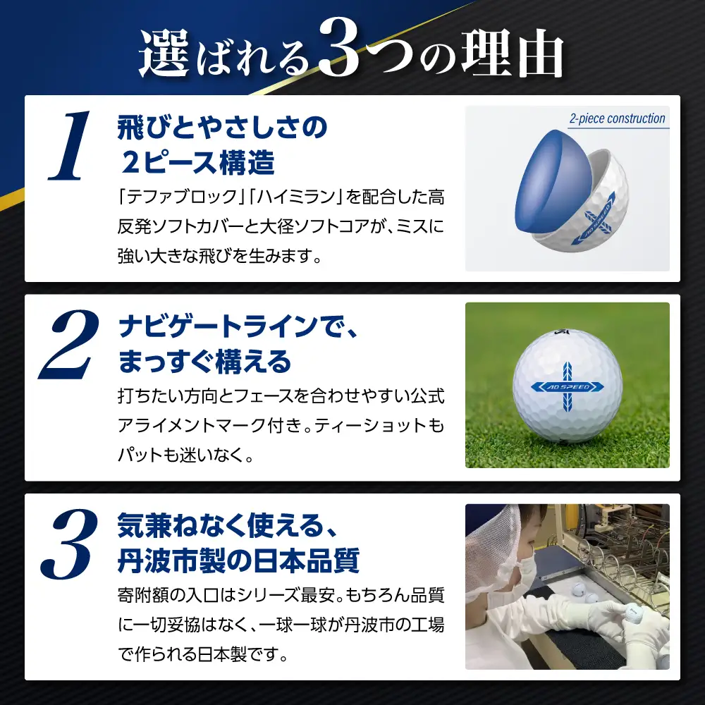 ゴルフボール 【スピード出荷】 スリクソン AD SPEED ホワイト【5ダース】 ゴルフボール