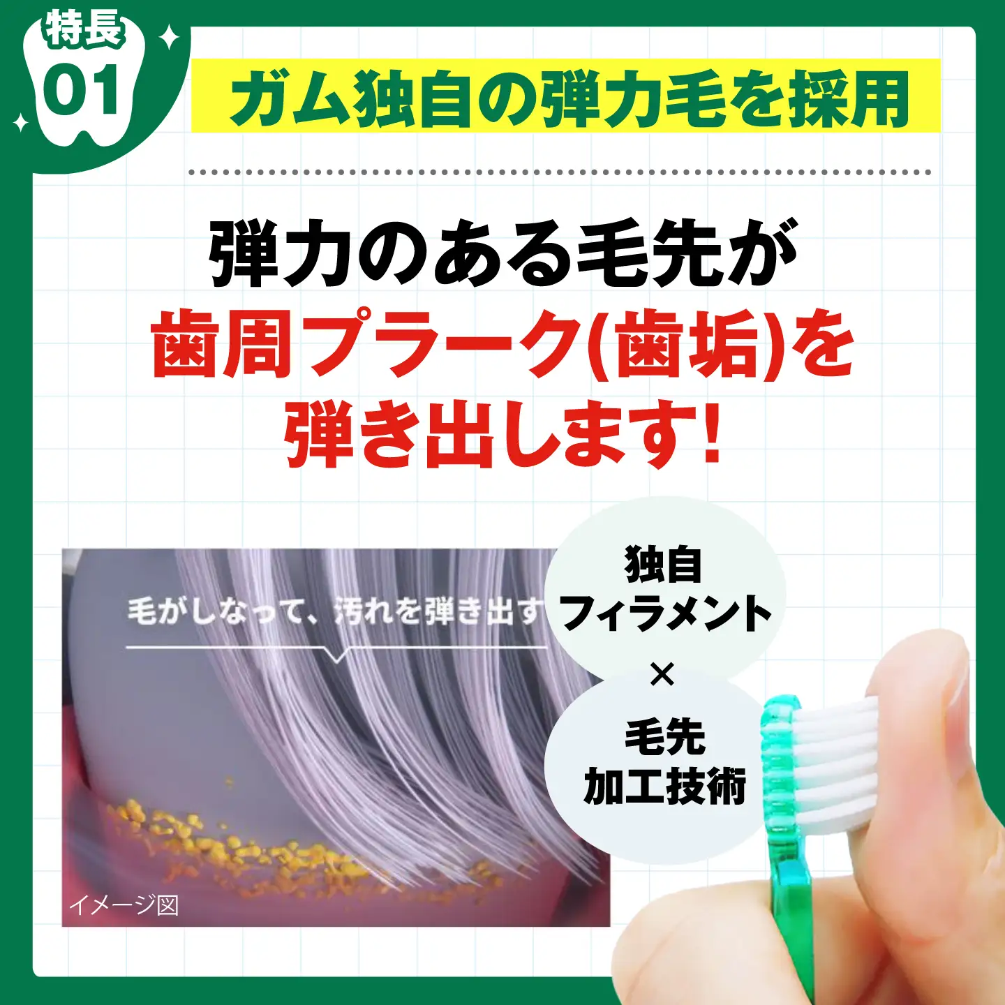 ガム・デンタルブラシ #191 【ふつう・先細】 12本（6本入×2箱）大阪府高槻市/サンスター[AOAD084]