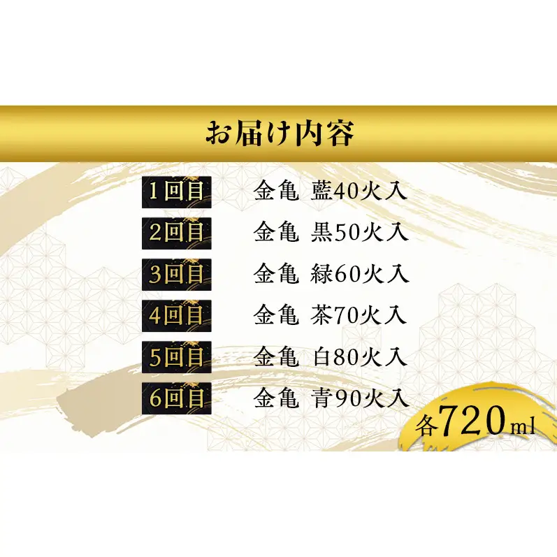 長寿金亀火入れ　6か月定期便 藍40 黒50 緑60 茶70 白80 青90　720ml　地酒　日本酒　岡村本家　近江