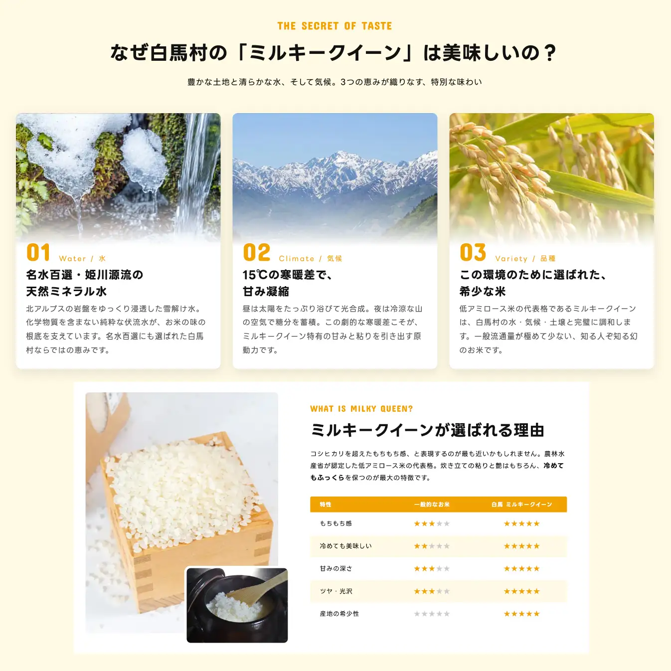 《令和7年産》太谷農場 ミルキークイーン 玄米 5kg /長野県白馬村産