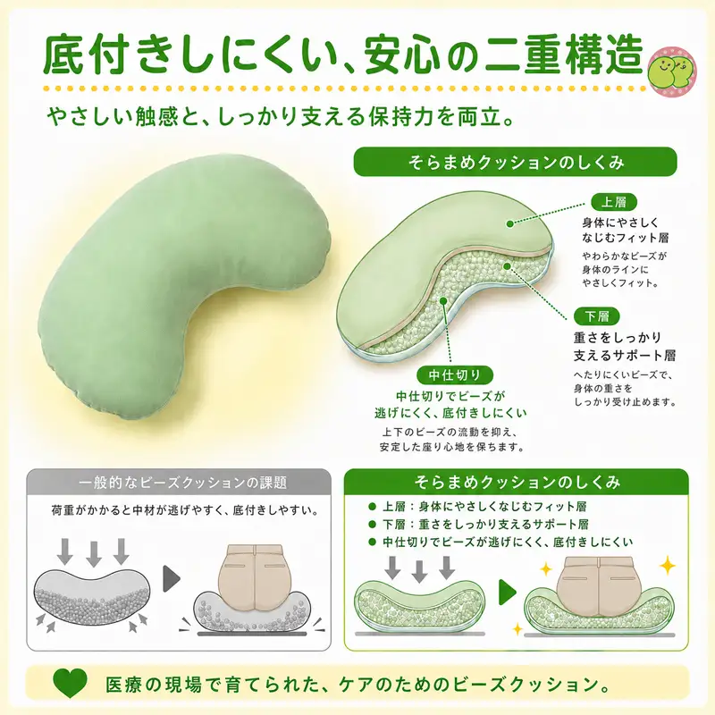 ビーズクッション 制菌 そらまめ クッション