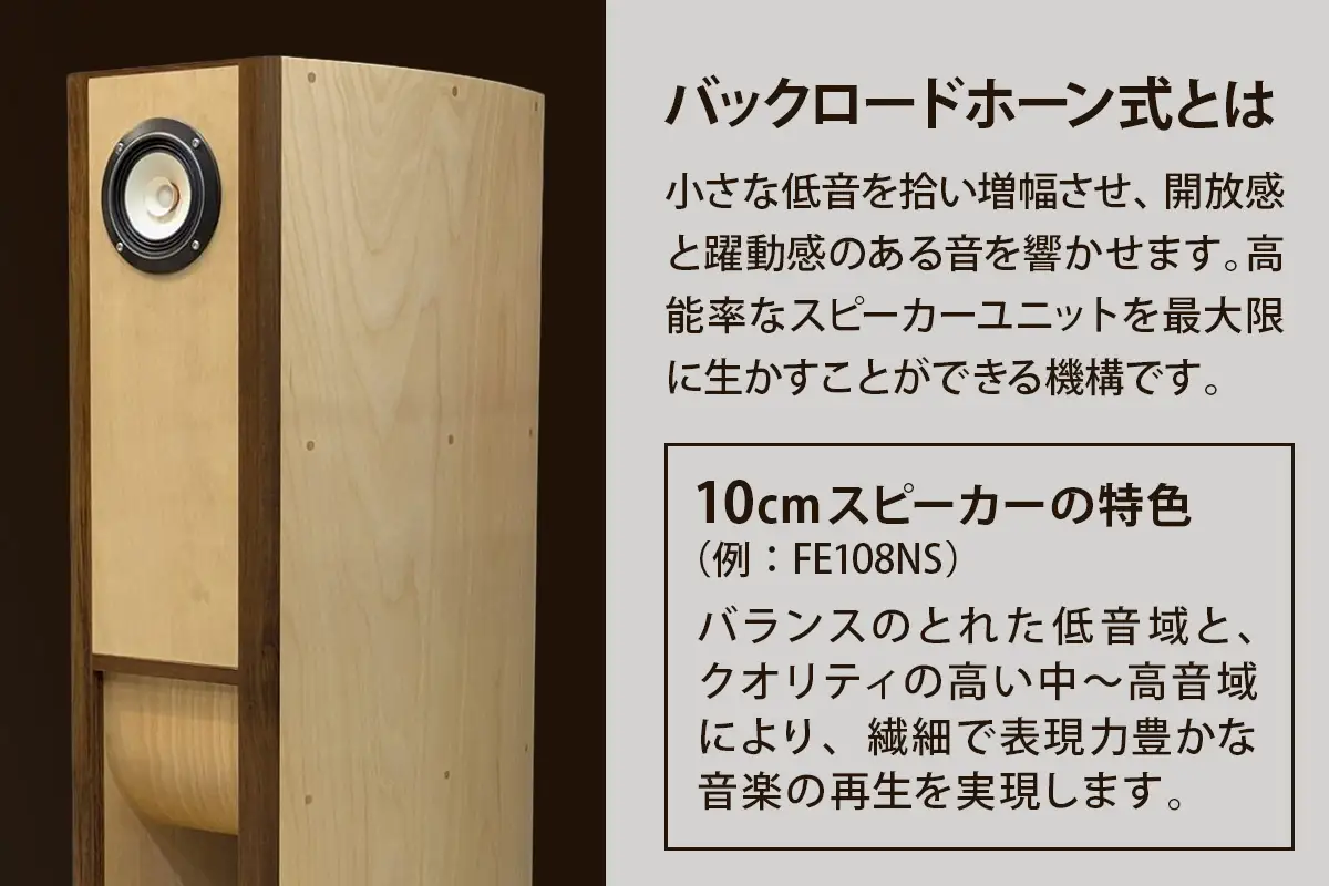 オーディオ用スピーカーシステム【10cmバックロードホーンキャビネット】※スピーカ―ユニットは別途オプションです [1027]