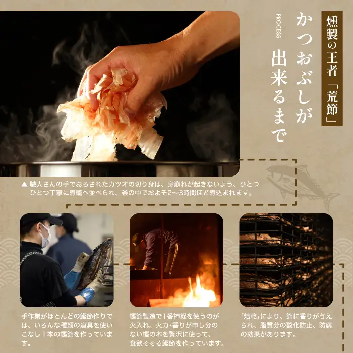 【全３回定期便/連続お届け】黄金の鰹節にこだわる老舗 職人削りたて花かつお定期便 IBZ056-004