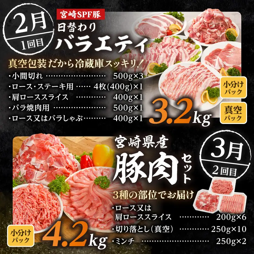 【☆セレクト定期便☆】これぞ「豚ざんまい」！定期便(6ヶ月)≪2027年お届け≫〔T83-6-S004〕_(都城市)