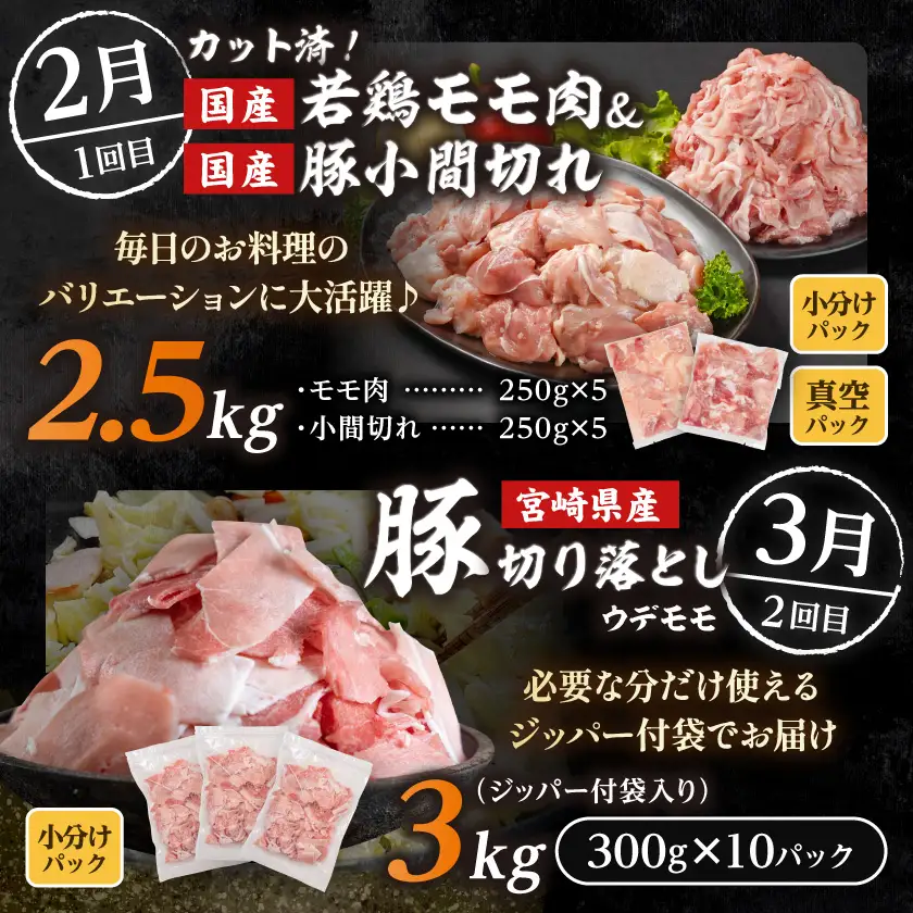 【☆セレクト定期便☆】お肉満足定期便(5ヶ月)≪2027年お届け≫〔T66E-5-S006〕_(都城市) 宮崎県 若鶏 モモ ムネ カット済 手羽 ささみ 炭火焼 豚肉 牛肉 小間切れ 切り落とし
