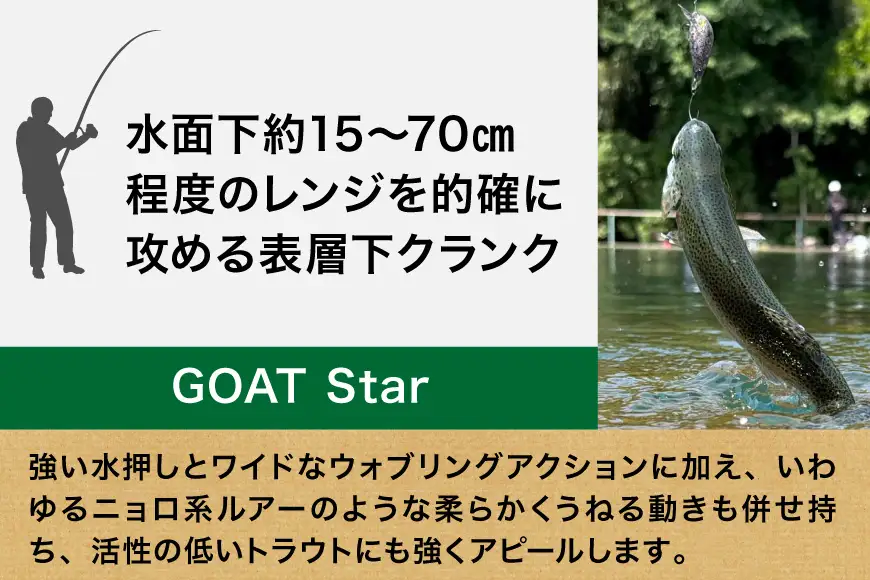 ヤリエ エリアトラウト クランクベイト GOAT Star おまかせ 5個 セット