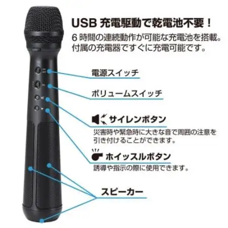 マイク型拡声器　スピーカー付きマイク　SPMC10【配送不可地域：沖縄県】【1776460】
