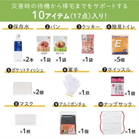 差し替え式災害対策セット(待機～帰宅)STKS-100【1776551】