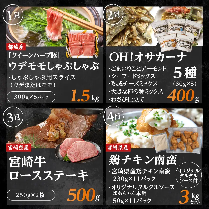 【☆セレクト定期便☆】都城物産1号館☆定期便(12ヶ月)≪2027年お届け≫〔S-001-T12-2027〕_(都城市) 宮崎県 ブランド豚 しゃぶしゃぶ 魚 ナッツ 宮崎牛 黒毛和牛 ステーキ 切り落とし すき焼き チキン南蛮 スイートコーン 味来コーン うなぎ 蒲焼 焼鳥 炭火焼 煮込みハンバーグ 定期便 12回 1年