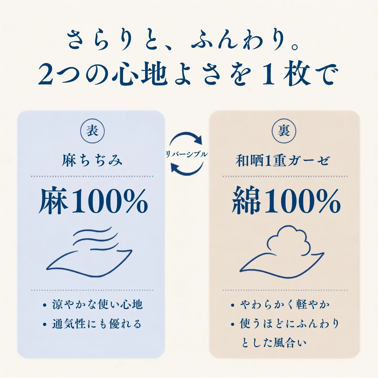 極涼麻ちぢみリバーシブル掛けふとんカバーDサイズ【ブルー】