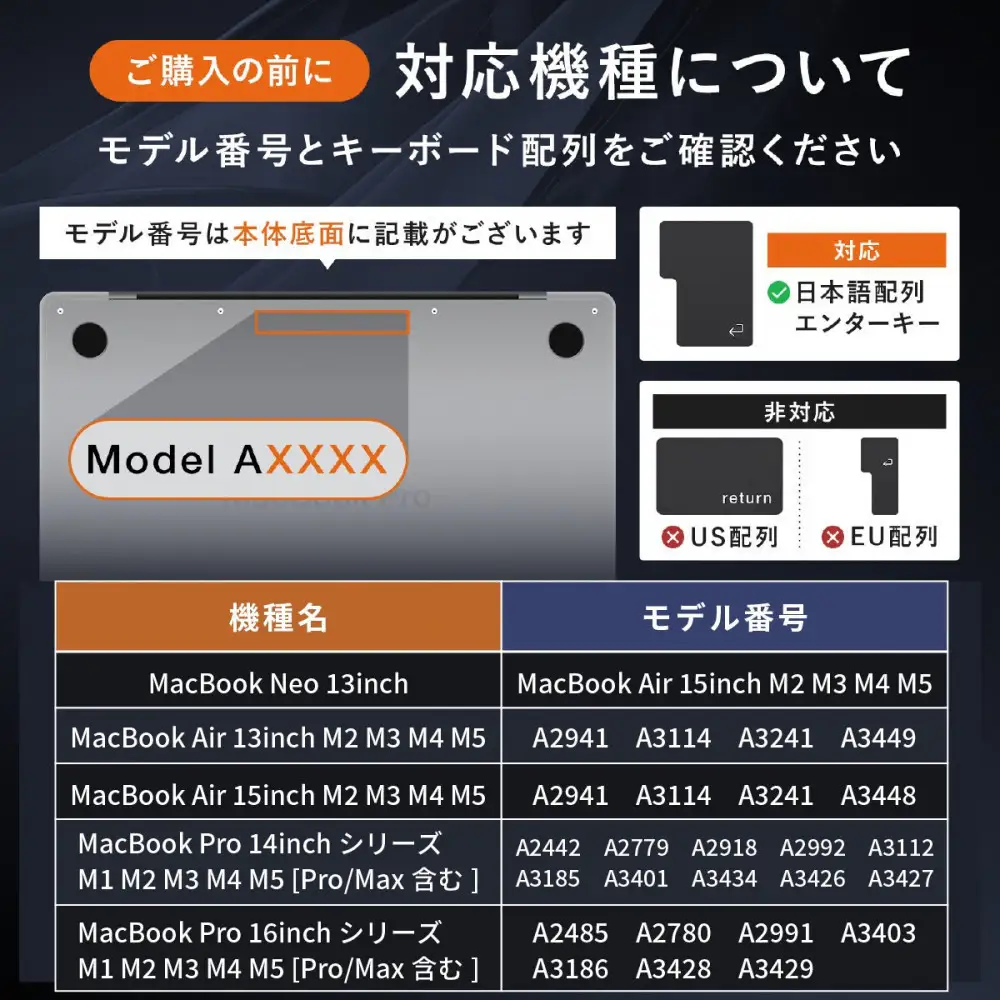 【堺市企画】Macbook 極薄キーボードカバー Air/Pro/Neo対応 日本語JIS配列 マットクリア