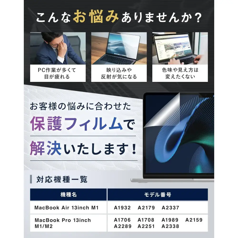 【堺市企画】Macbook 日本製保護フィルム アンチグレア  Air13inch M1 HOGOTECH