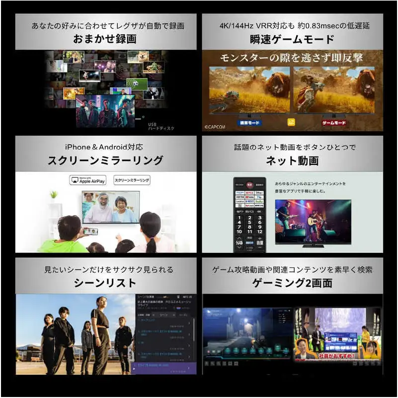 TVS REGZA【標準設置費込み】 Mini LED液晶テレビ REGZA レグザ Z7 65V型 4K対応 4Kチューナー内蔵 YouTube対応 Bluetooth対応 65Z770S 【kw0085-0087-4】