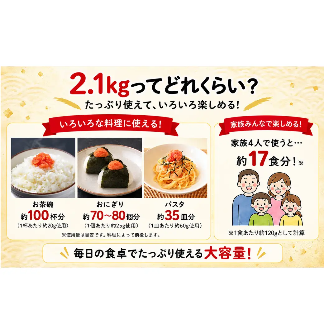 【2026年10月下旬発送】ほぐし明太子 2.1kg（300g×7袋）しぼり袋タイプ たらこ 辛子明太子
