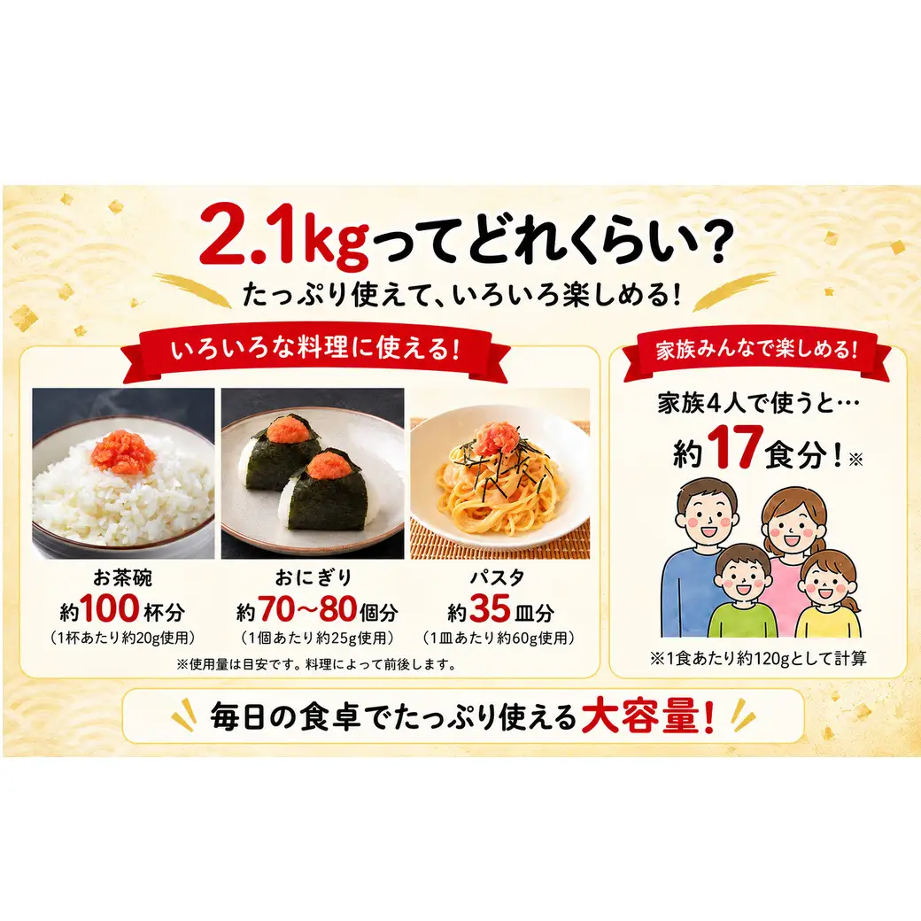 【2027年1月下旬発送】ほぐし明太子 2.1kg（300g×7袋）しぼり袋タイプ たらこ 辛子明太子