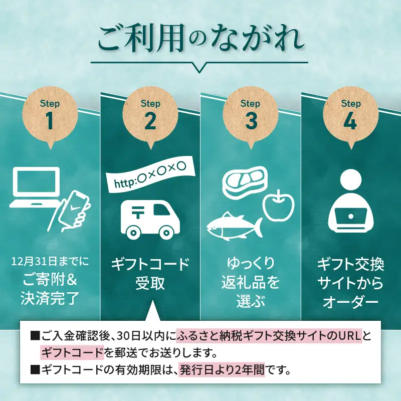 あとからセレクト【ふるさとギフト】1000円｜北海道 清水町 ギフトコード 返礼品を後から選べる 十勝の食 チーズ バター お肉 牛肉 豚肉 牛とろ 野菜 フルーツ 農産物 濃厚 乳製品 人気 おすすめ_S800-0001