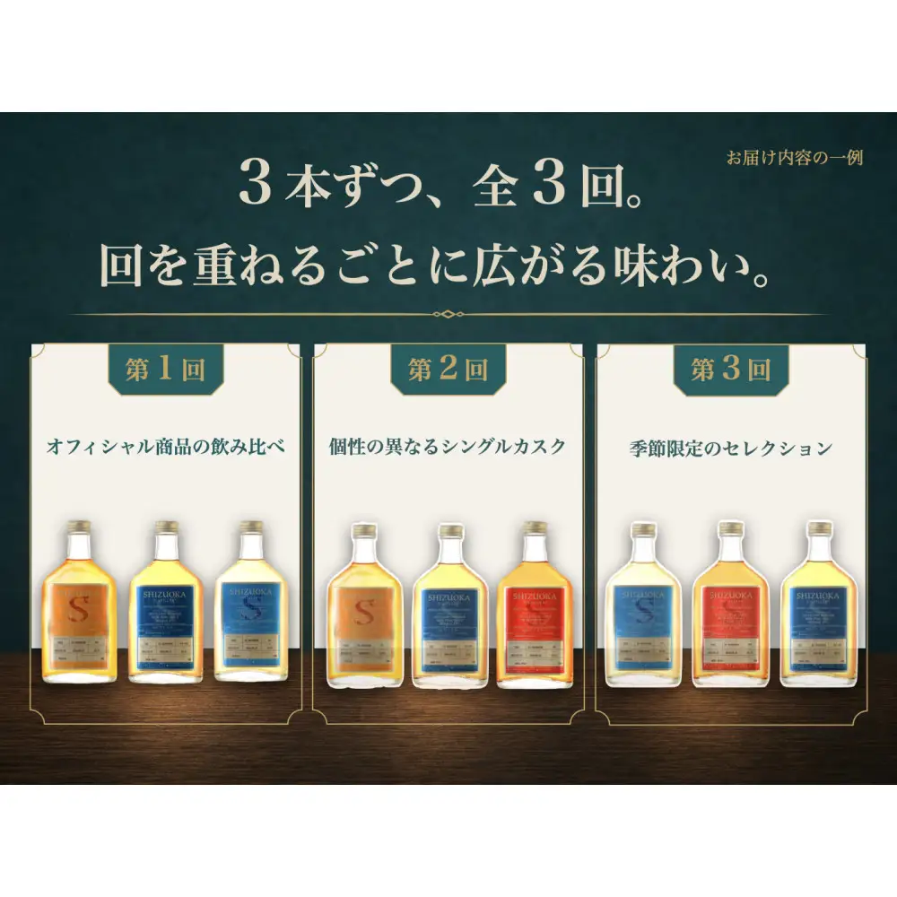 【定期便】静岡蒸溜所 シングルモルト飲み比べ 全3回（200ml×計9本）