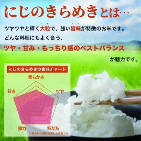 【令和8年産】にじのきらめき 5kg【1778367】
