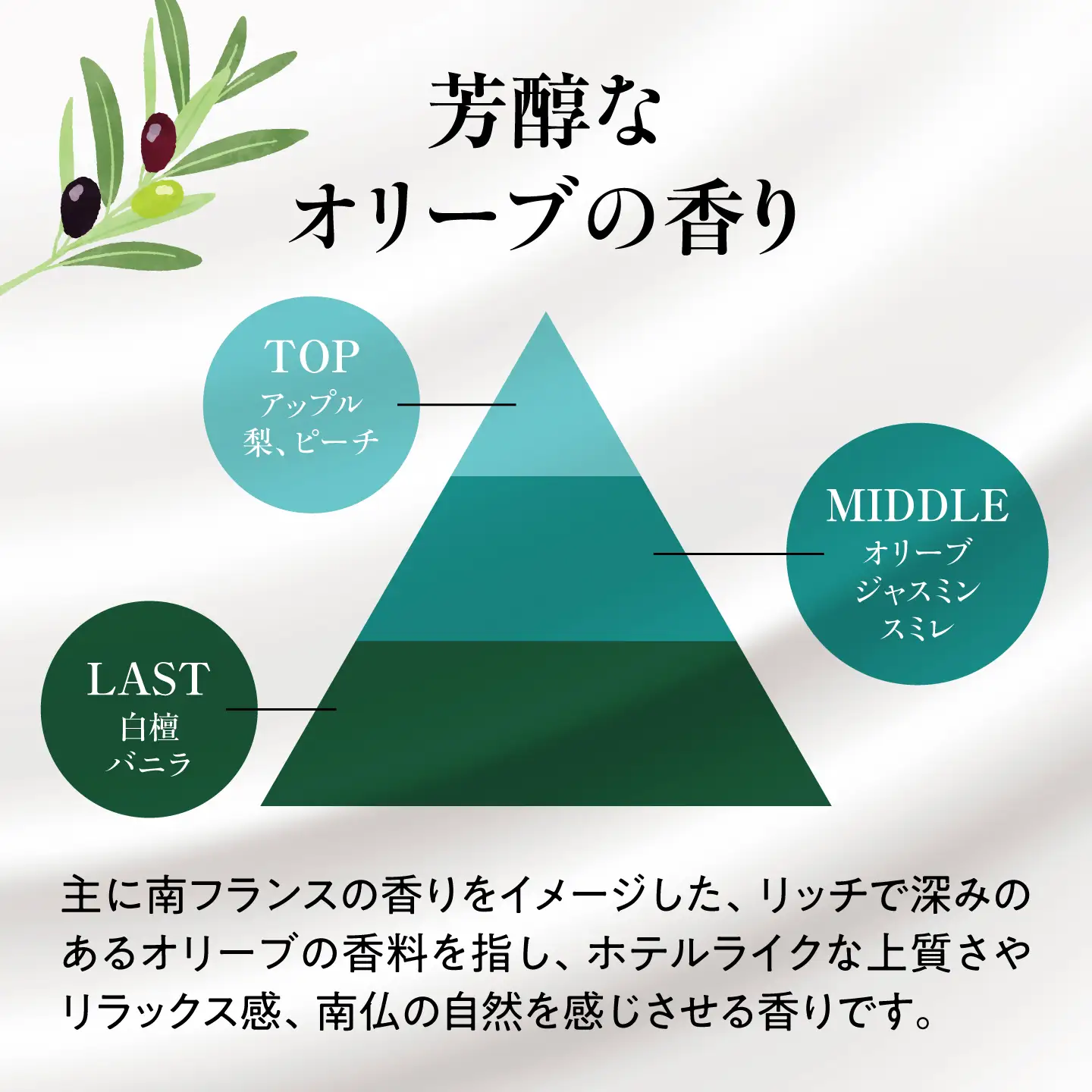 牧野家練香水O 島根県松江市/株式会社ナレッジリンクス[ALBR015]