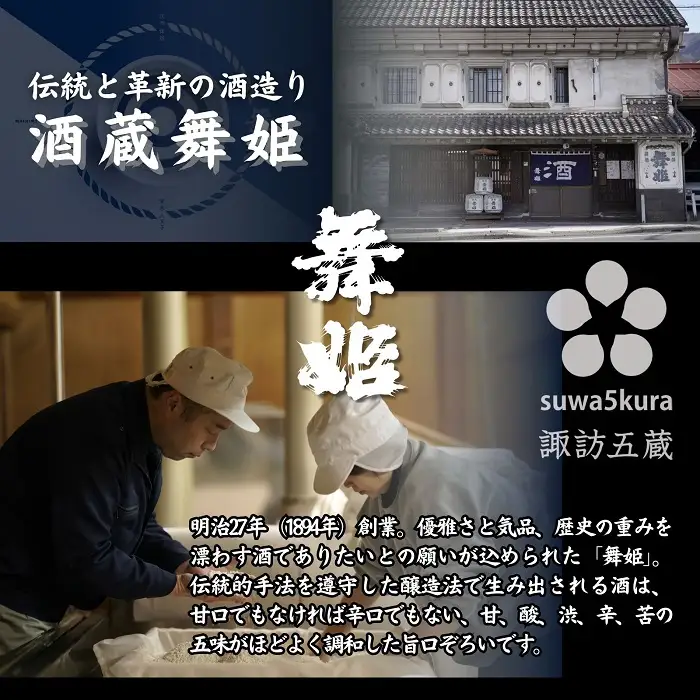 日本酒 諏訪五蔵 純米大吟醸 飲み比べセット 720ml×4本 信濃屋 [10-39]