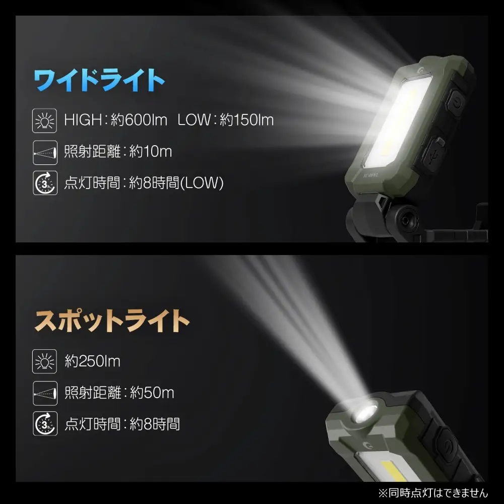充電式おりたたみLEDハンディライト 2灯式 600lm マグネット付 YC-08WL