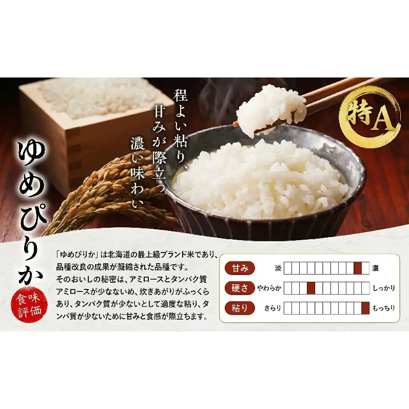 【 定期便 隔月 2ヵ月 計6回】ゆめぴりか 10kg 令和8年産 [ 2ヵ月に1回お届け ] 北海道 芦別 芦別RICE 農家直送 精米 白米 お米 最高級 特Aランク 特A 芦別応援米