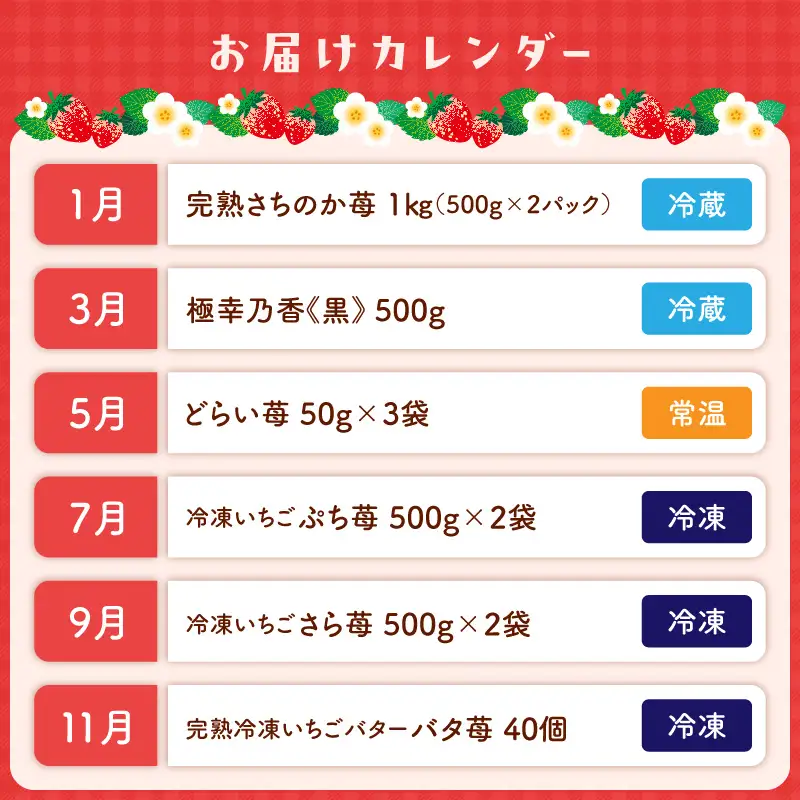 【定期便6回】園村苺園フルコース_U74-T020_6