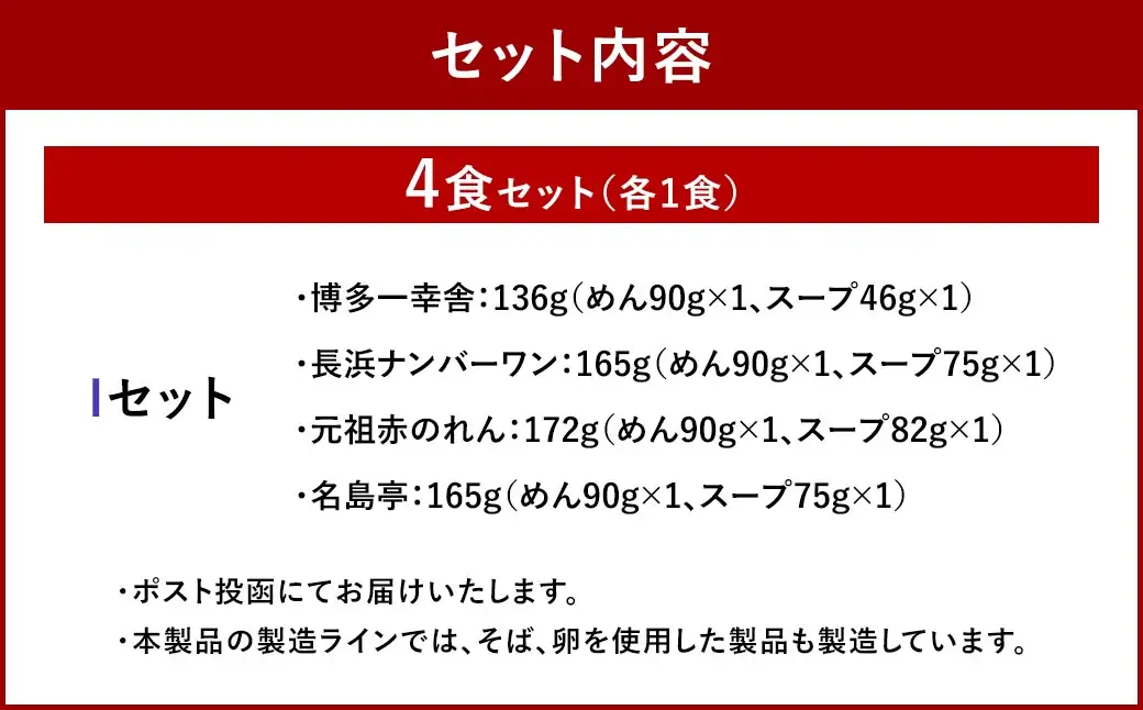 福岡豚骨ラーメン 行列ができる名店 4食セット3 （ 博多一幸舎 ・ 長浜ナンバーワン ・ 元祖赤のれん ・ 名島亭 ） 豚骨ラーメン 豚骨らーめん ラーメン らーめん 豚骨 とんこつ トンコツ 豚骨スープ スープ 出汁 だし ダシ 麺 メン 詰め合わせ 食べ比べ ソウルフード