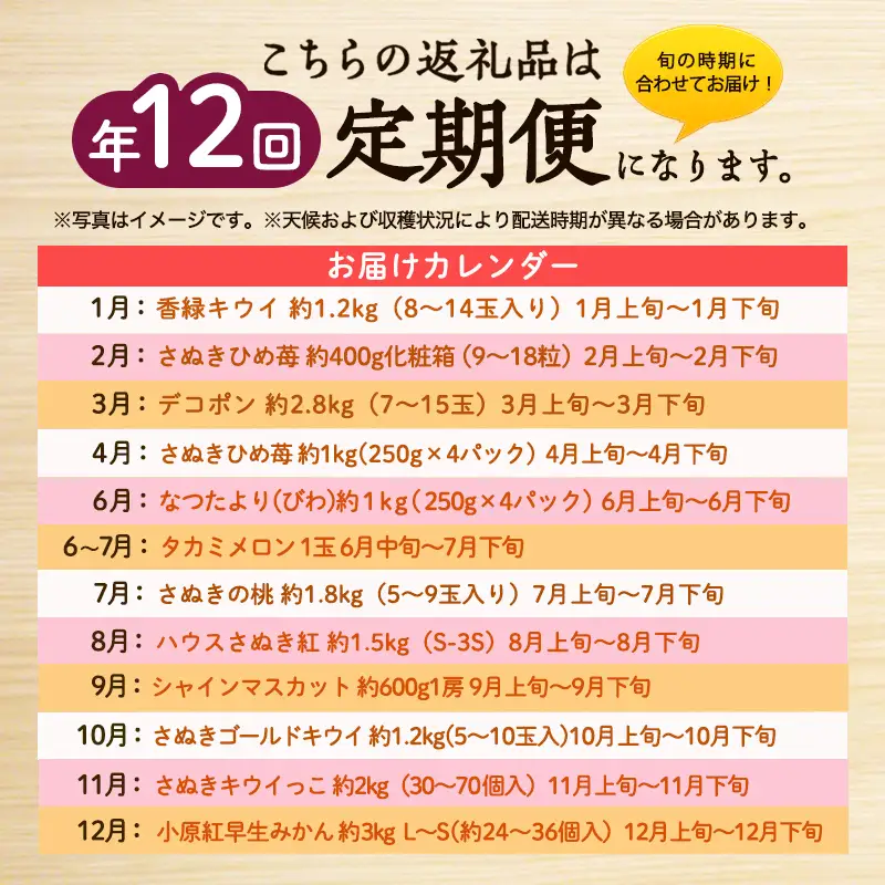 フルーツ 定期便 いちご メロン 桃 フルーツ【全12回 香川県産】 【46312860】
