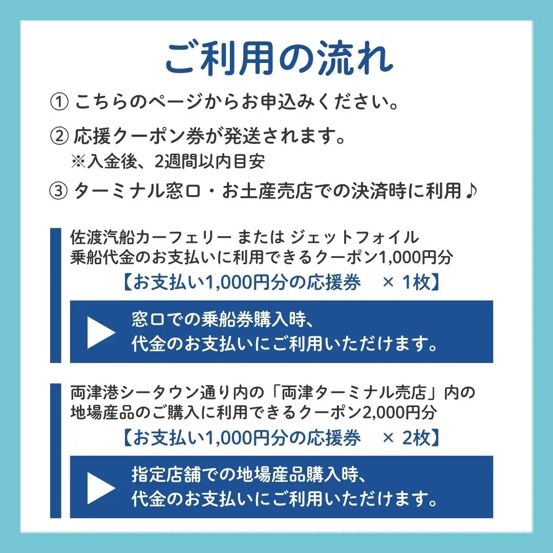 佐渡島船旅＆産品購入応援クーポン券 3,000円分 | 佐渡汽船