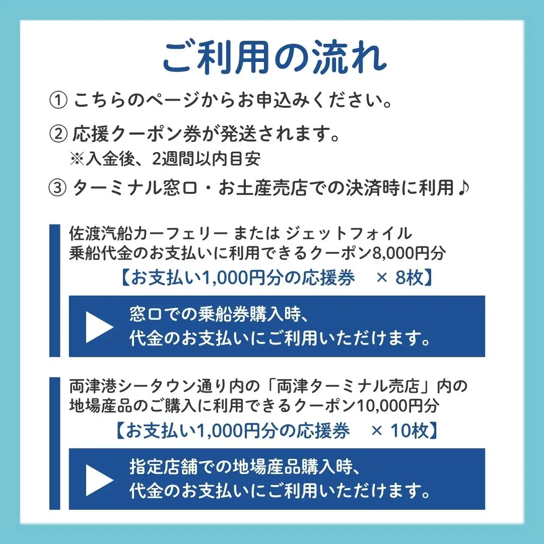 佐渡島船旅＆産品購入応援クーポン券 18,000円分 | 佐渡汽船